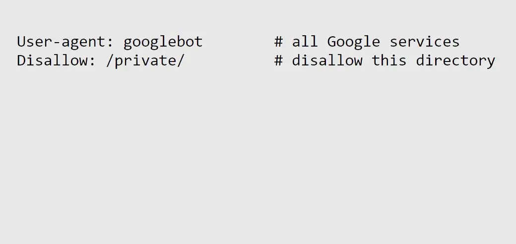 The Googlebot is being blocked via your robots.txt file