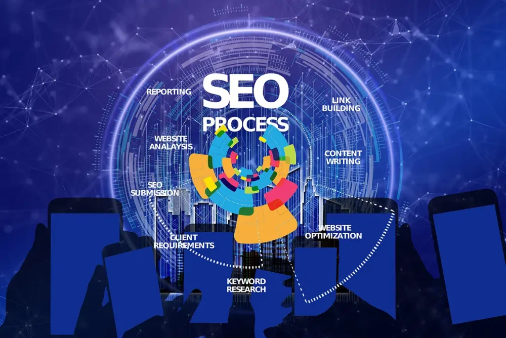 SEO and keyword optimization